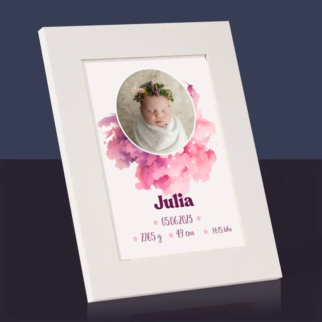 Geburtsdatum: Sternzeichen Mädchen - Bilderrahmen