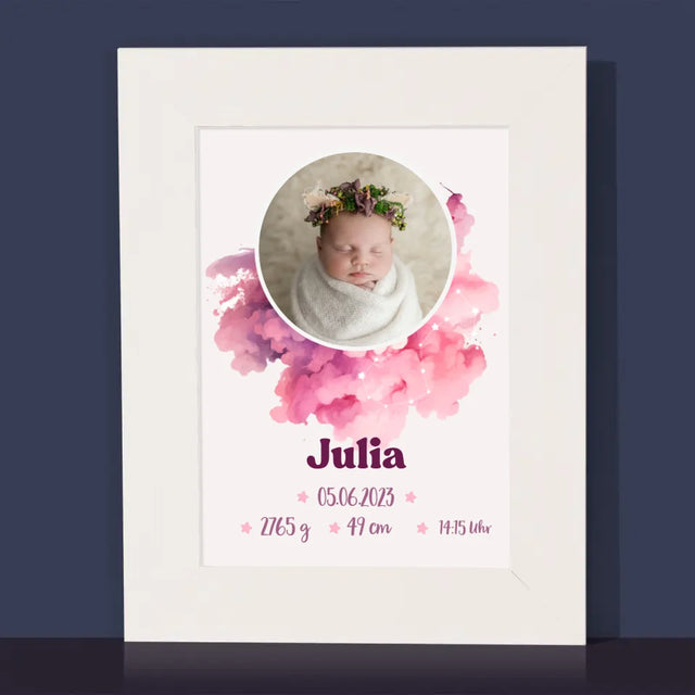 Geburtsdatum: Sternzeichen Mädchen - Bilderrahmen