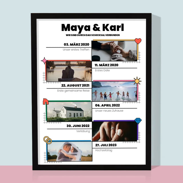 Unsere Geschichte: Durch Das Schicksal Verbunden - Druck Mit Rahmen 30X40