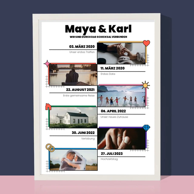 Unsere Geschichte: Durch Das Schicksal Verbunden - Druck Mit Rahmen 30X40