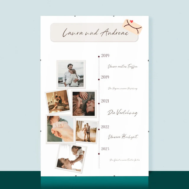 Unsere Geschichte: Liebesgeschichte - Poster