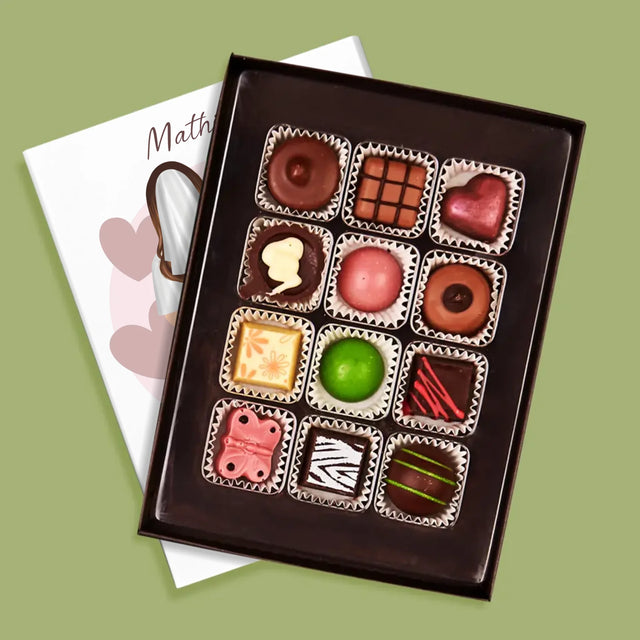 Avatar Creator: Trauzeugin - Pralinen