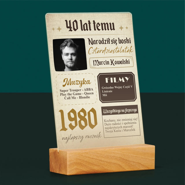 Magazin-Cover: Vor 40 Jahren - Druck Auf Acrylglas