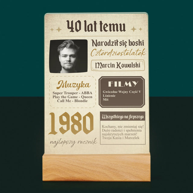 Magazin-Cover: Vor 40 Jahren - Druck Auf Acrylglas