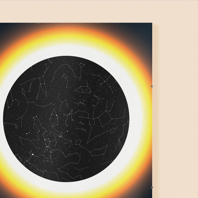 Sternkarte: Sternkarte: Du Bist Meine Sonne - Poster