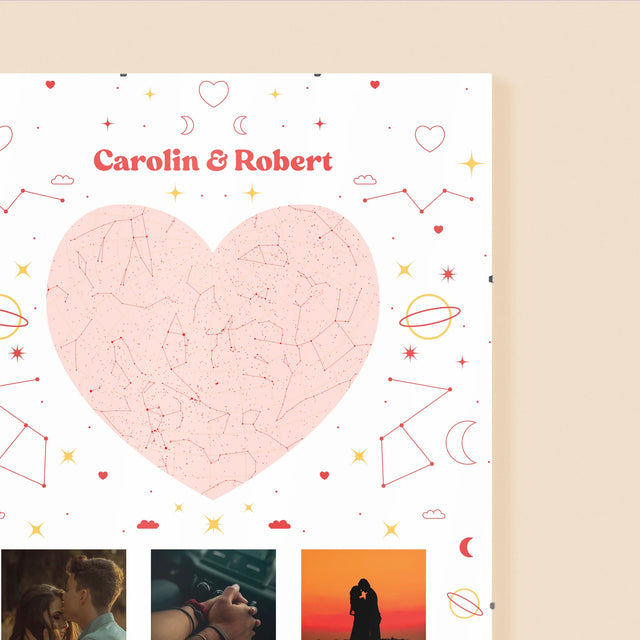 Sternkarte: Sternkarte: Auf Unserer Seite - Poster