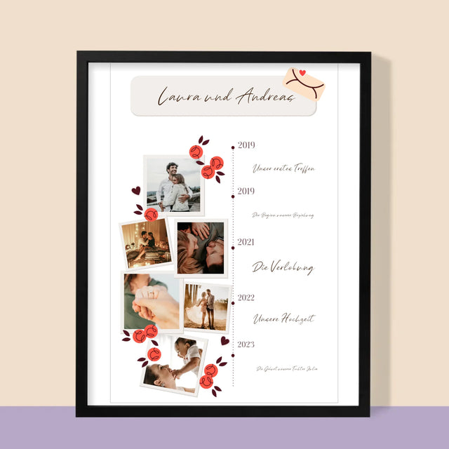 Unsere Geschichte: Liebesgeschichte - Druck Mit Rahmen 30X40