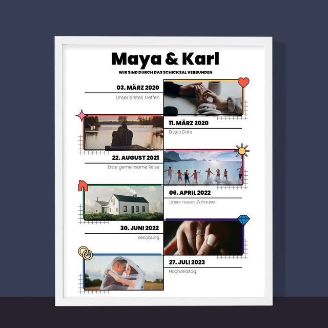 Unsere Geschichte: Durch Das Schicksal Verbunden - Druck Mit Rahmen 30X40