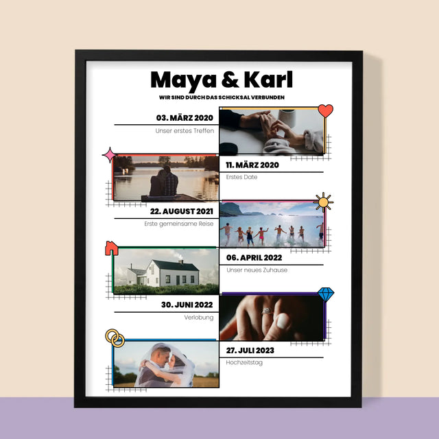 Unsere Geschichte: Durch Das Schicksal Verbunden - Druck Mit Rahmen 30X40