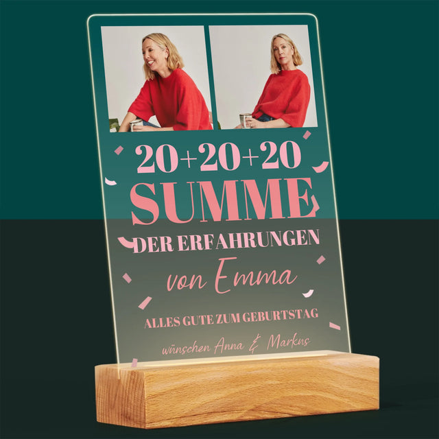 Fotocollage: Summe Der Erfahrungen - Druck Auf Acrylglas