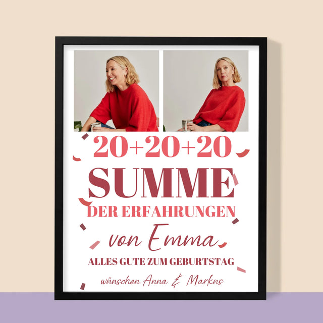 Fotocollage: Summe Der Erfahrungen - Druck Mit Rahmen 30X40