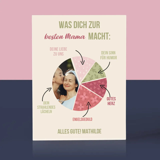 Foto Und Unterschrift: Beste Mama Eigenschaften - Acrylblock