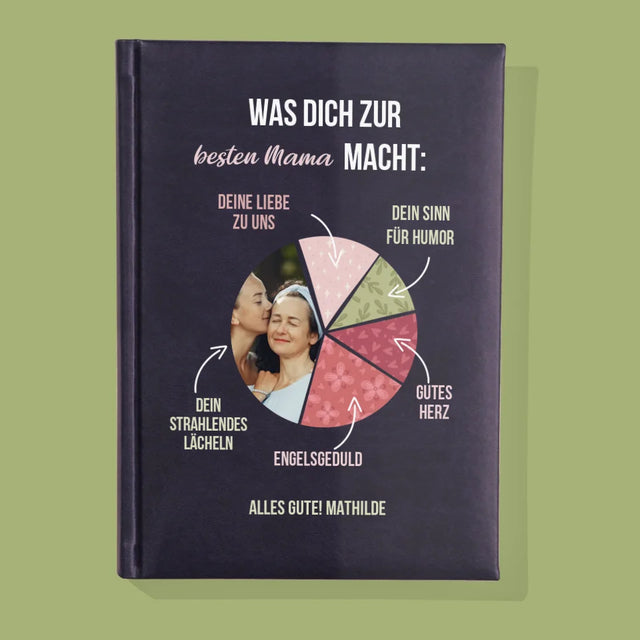 Foto Und Unterschrift: Beste Mama Eigenschaften - Notizbuch