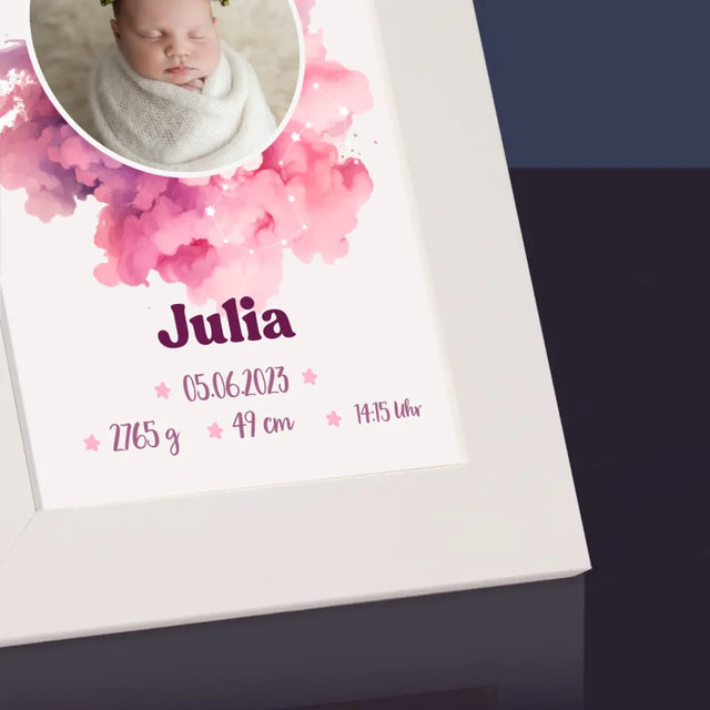 Geburtsdatum: Sternzeichen Mädchen - Bilderrahmen