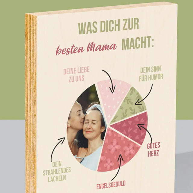 Foto Und Unterschrift: Beste Mama Eigenschaften - Druck Auf Holz