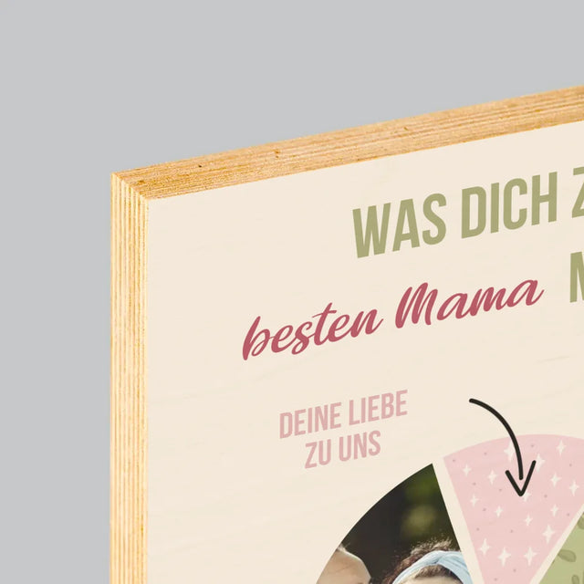 Foto Und Unterschrift: Beste Mama Eigenschaften - Druck Auf Holz