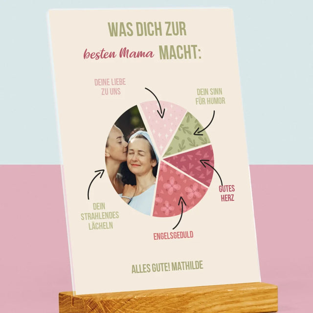 Foto Und Unterschrift: Beste Mama Eigenschaften - Druck Auf Acrylglas