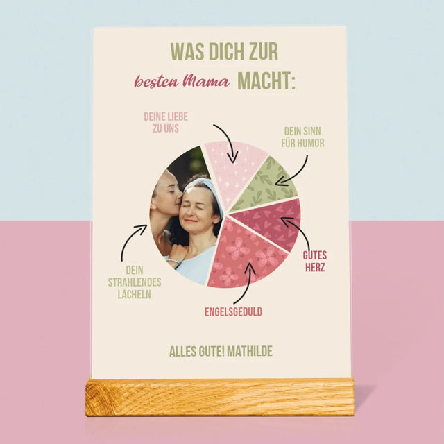 Foto Und Unterschrift: Beste Mama Eigenschaften - Druck Auf Acrylglas