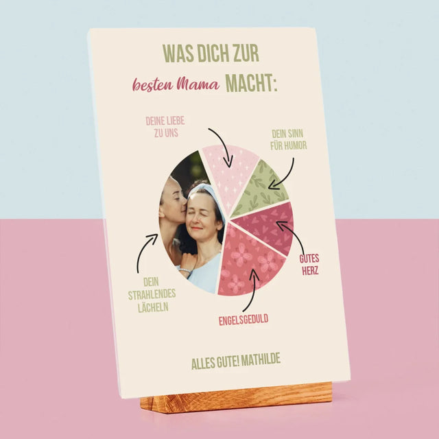 Foto Und Unterschrift: Beste Mama Eigenschaften - Druck Auf Acrylglas