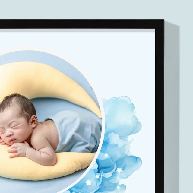 Geburtsdatum: Sternzeichen Junge - Druck Mit Rahmen 30X40