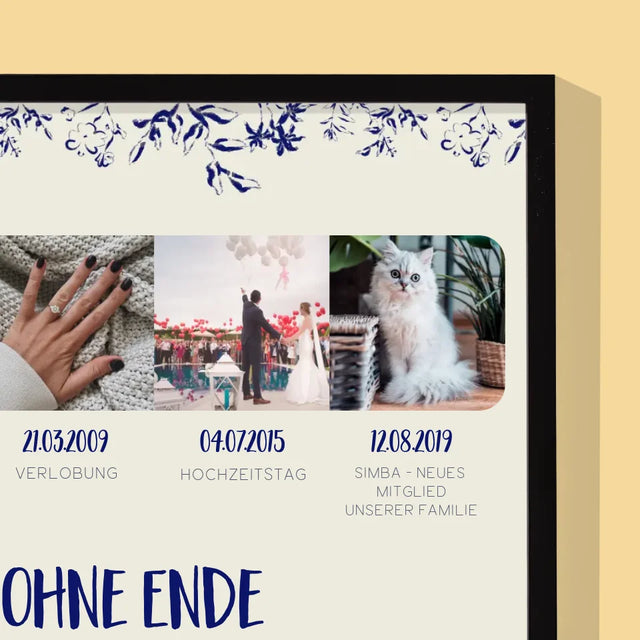 Unsere Geschichte: Liebe Ohne Ende - Druck Mit Rahmen 30X40