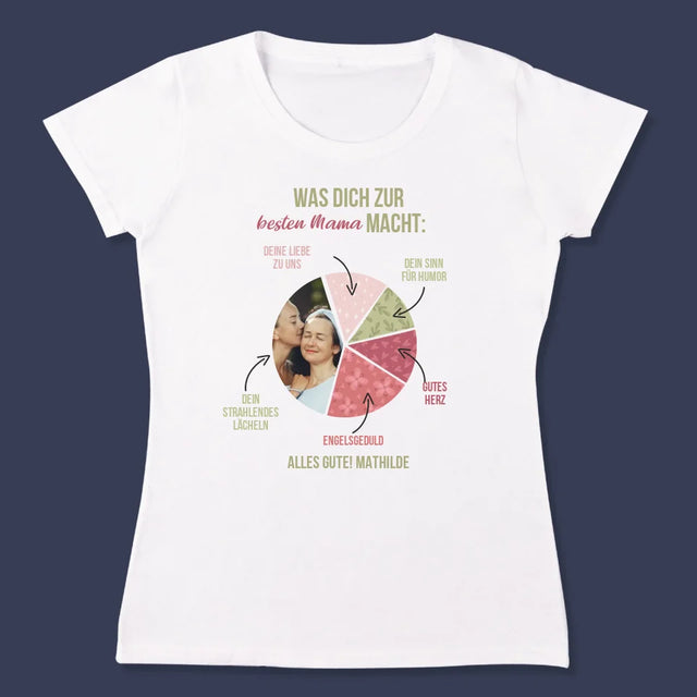 Foto Und Unterschrift: Beste Mama Eigenschaften - T-Shirt Für Damen