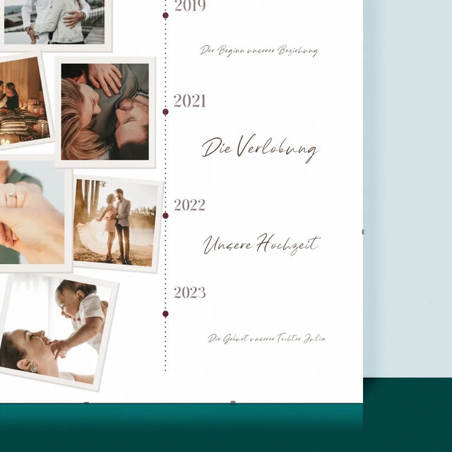 Unsere Geschichte: Liebesgeschichte - Poster