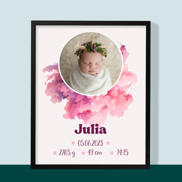 Geburtsdatum: Sternzeichen Mädchen - Druck Mit Rahmen 30X40