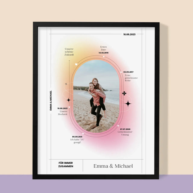 Unsere Geschichte: Für Immer Zusammen - Druck Mit Rahmen 30X40