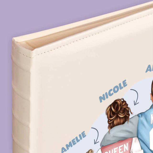 Avatar Creator: Hoodie-Familie - Fotoalbum