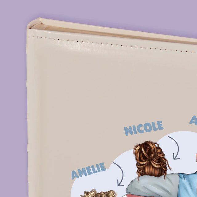 Avatar Creator: Hoodie-Familie - Fotoalbum