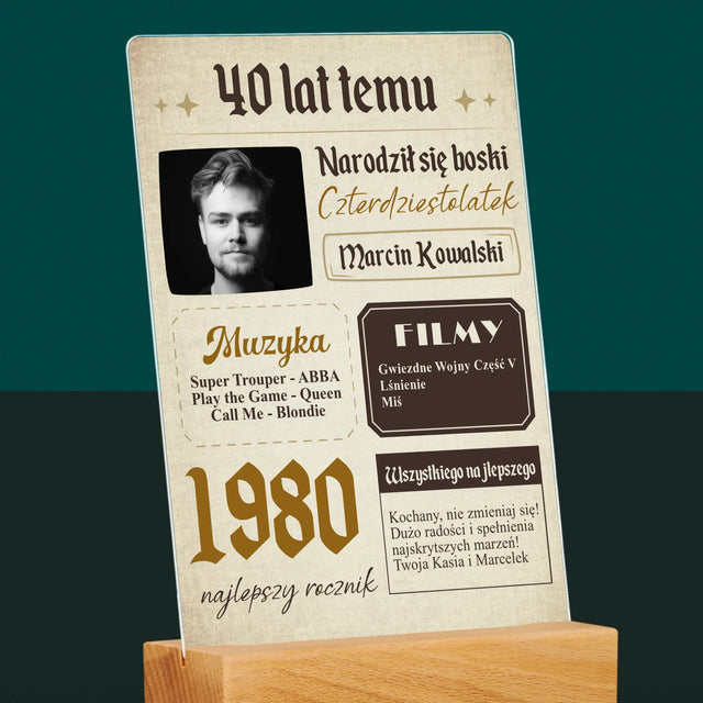 Magazin-Cover: Vor 40 Jahren - Druck Auf Acrylglas
