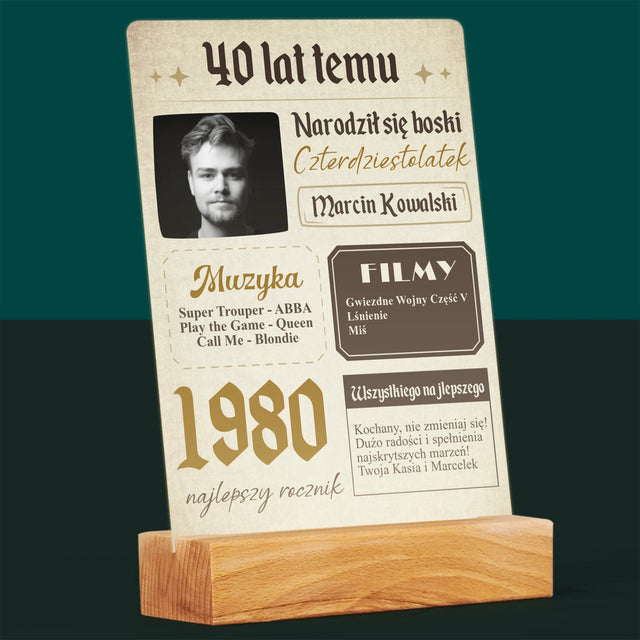 Magazin-Cover: Vor 40 Jahren - Druck Auf Acrylglas