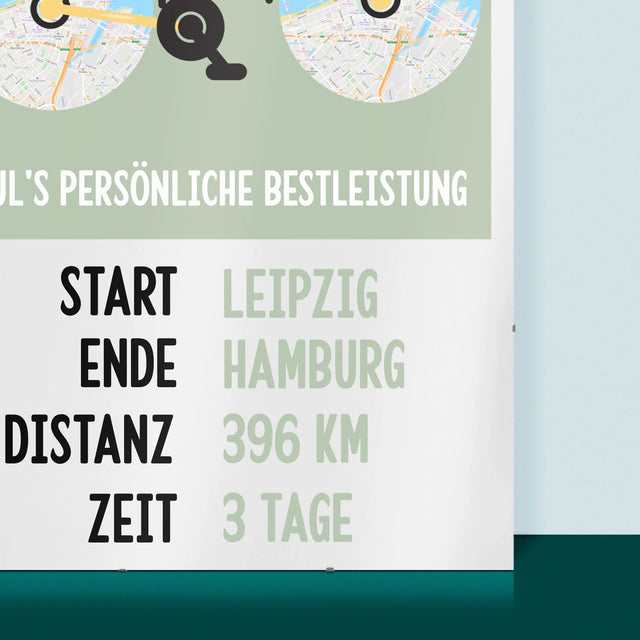 Ihr Standort: Fahrradrekord - Poster