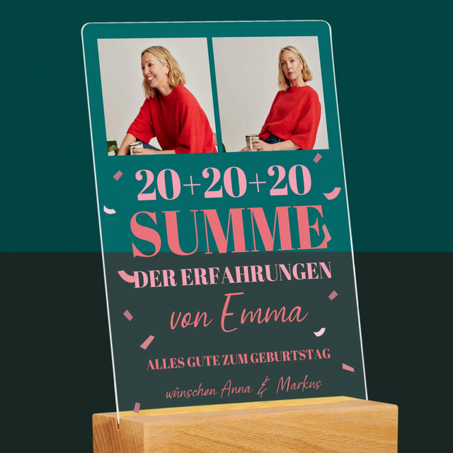 Fotocollage: Summe Der Erfahrungen - Druck Auf Acrylglas