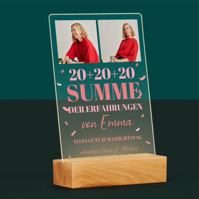 Fotocollage: Summe Der Erfahrungen - Druck Auf Acrylglas